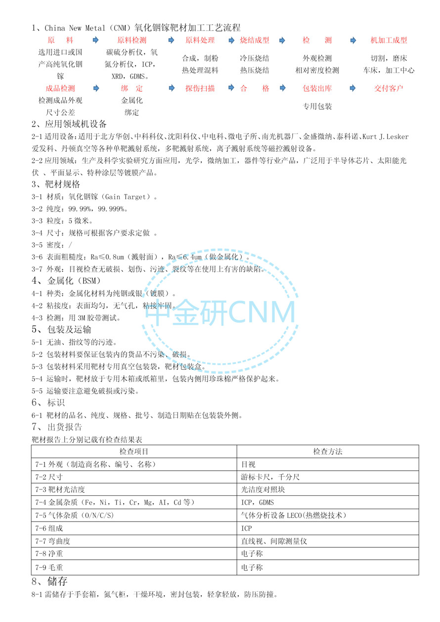 111.产品描述--氧化铟镓靶材_01.jpg