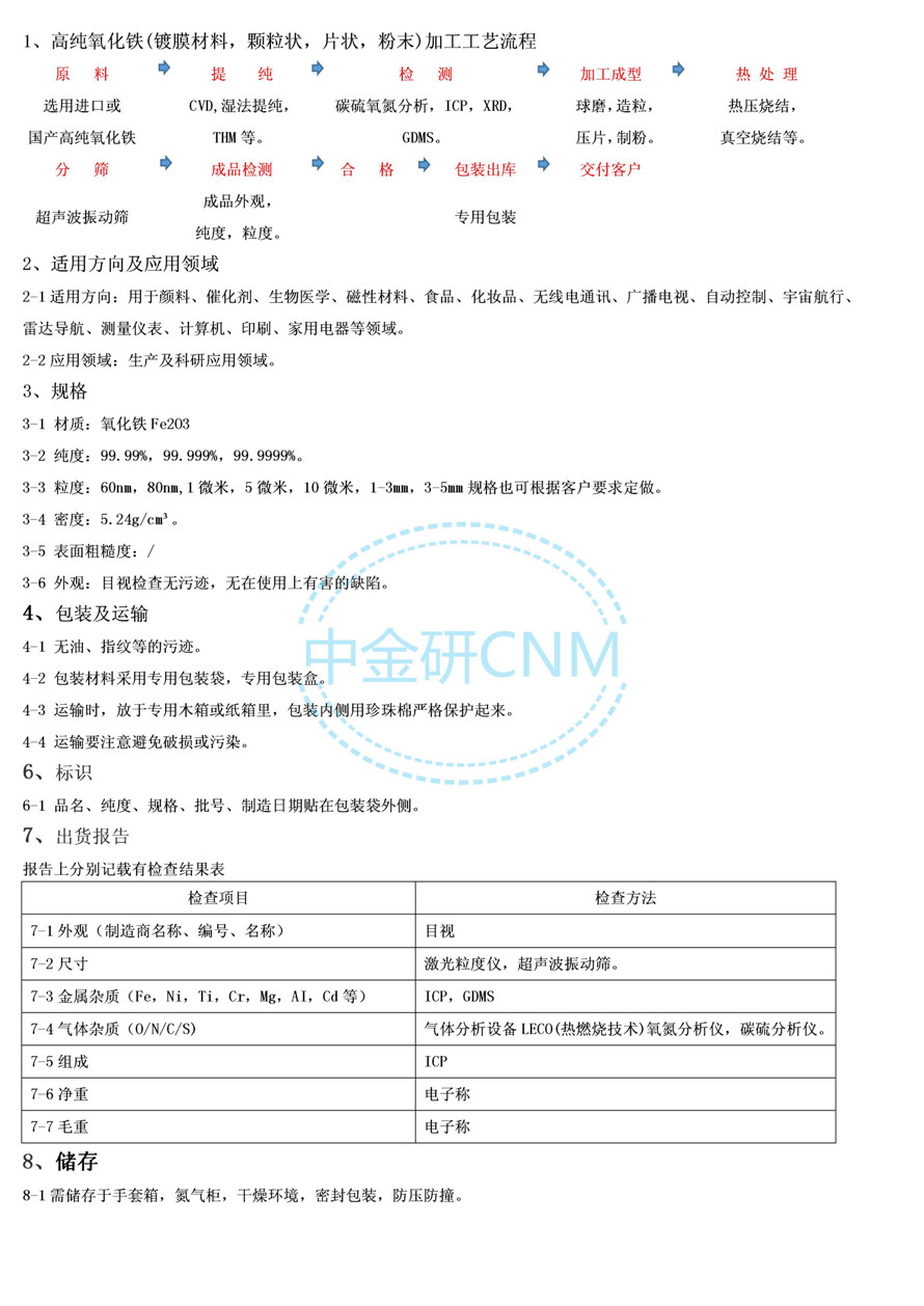 113.产品描述--氧化铁_01。没有.jpg