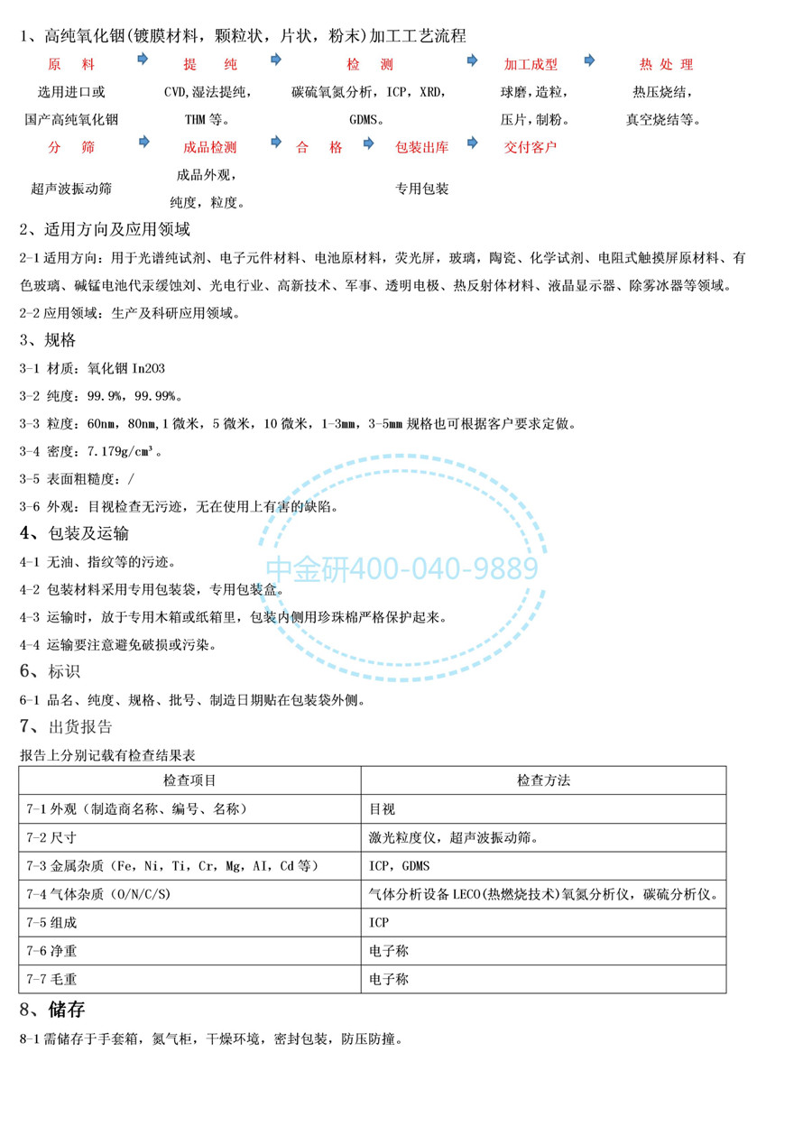172.产品描述--氧化铟_01.jpg