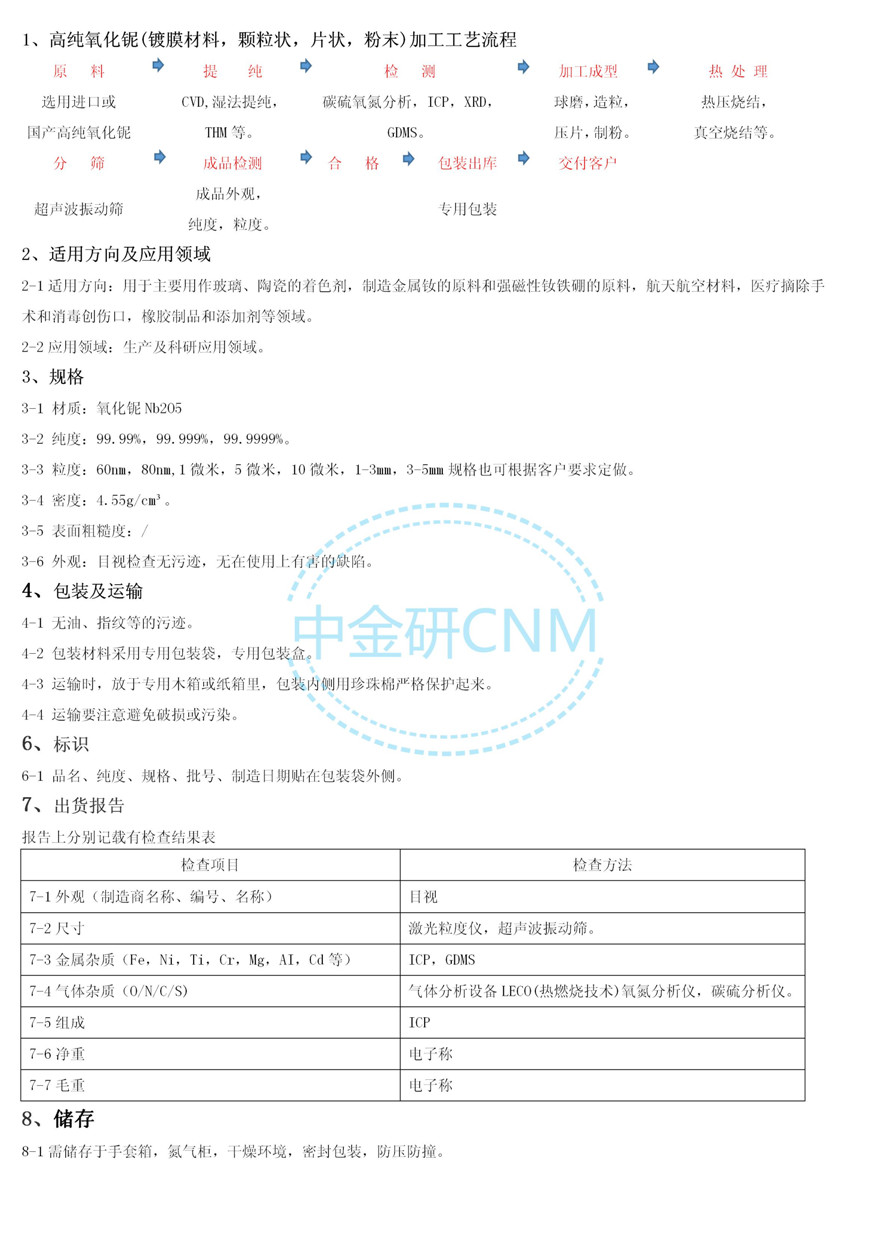118.产品描述--氧化铌_01。没有.jpg