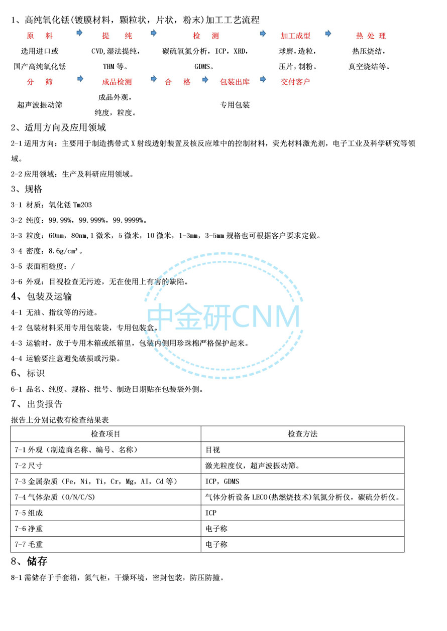 108.产品描述--氧化铥_01.jpg