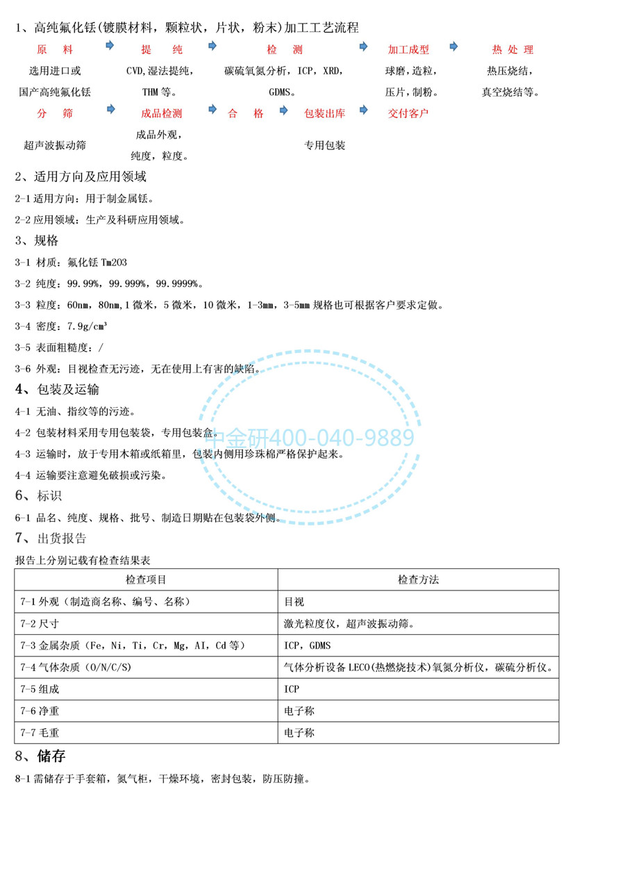 209.产品描述--氟化铥_01.jpg