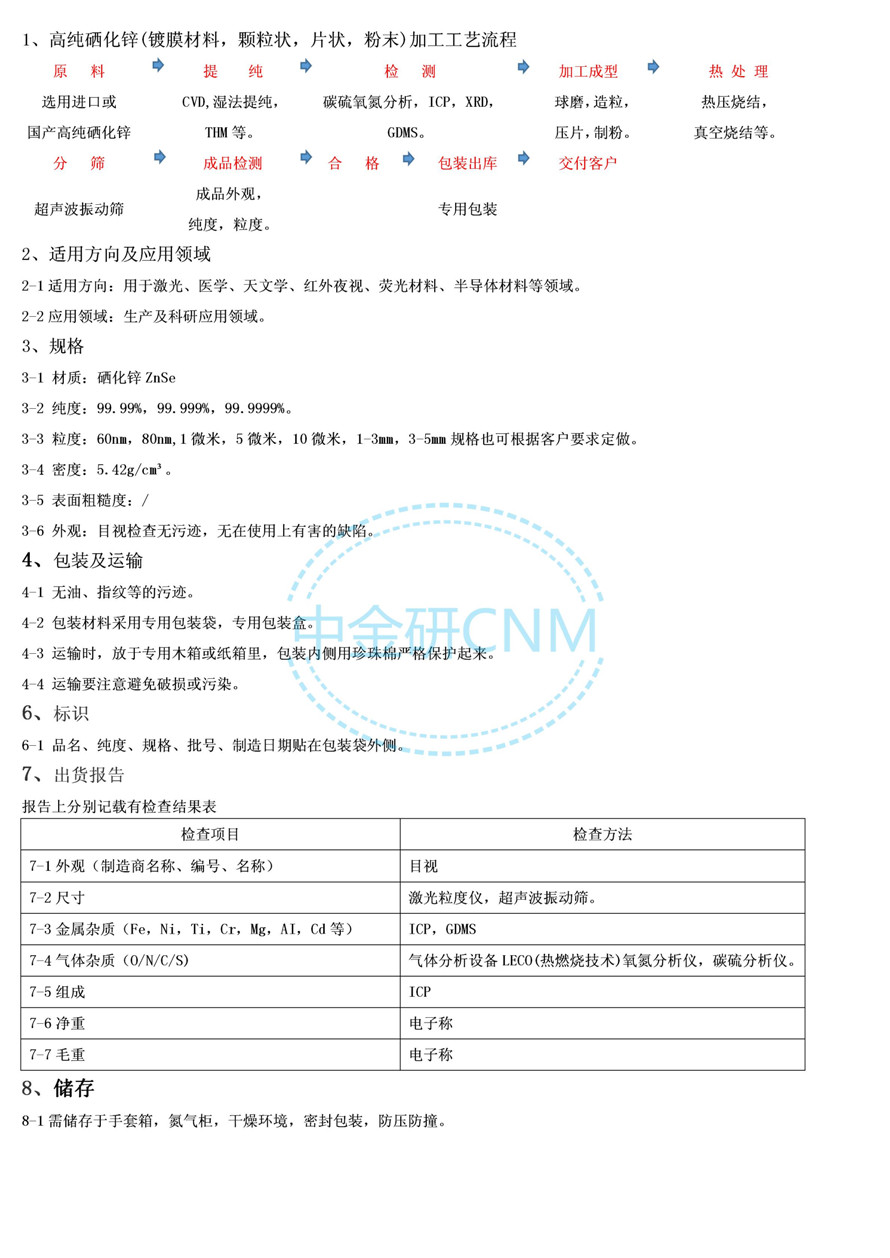 128.产品描述--硒化锌_01.jpg