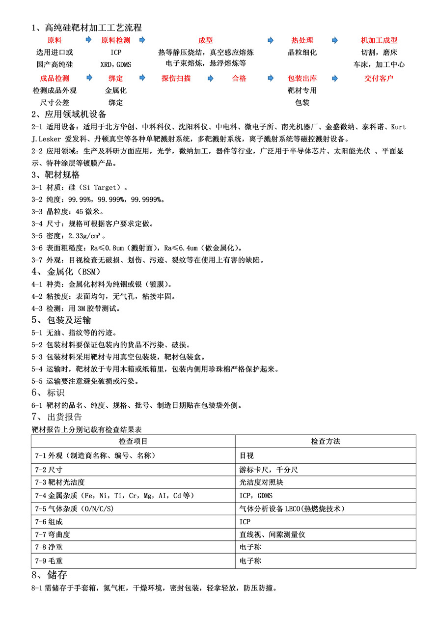 15.产品描述-硅靶材_01.jpg