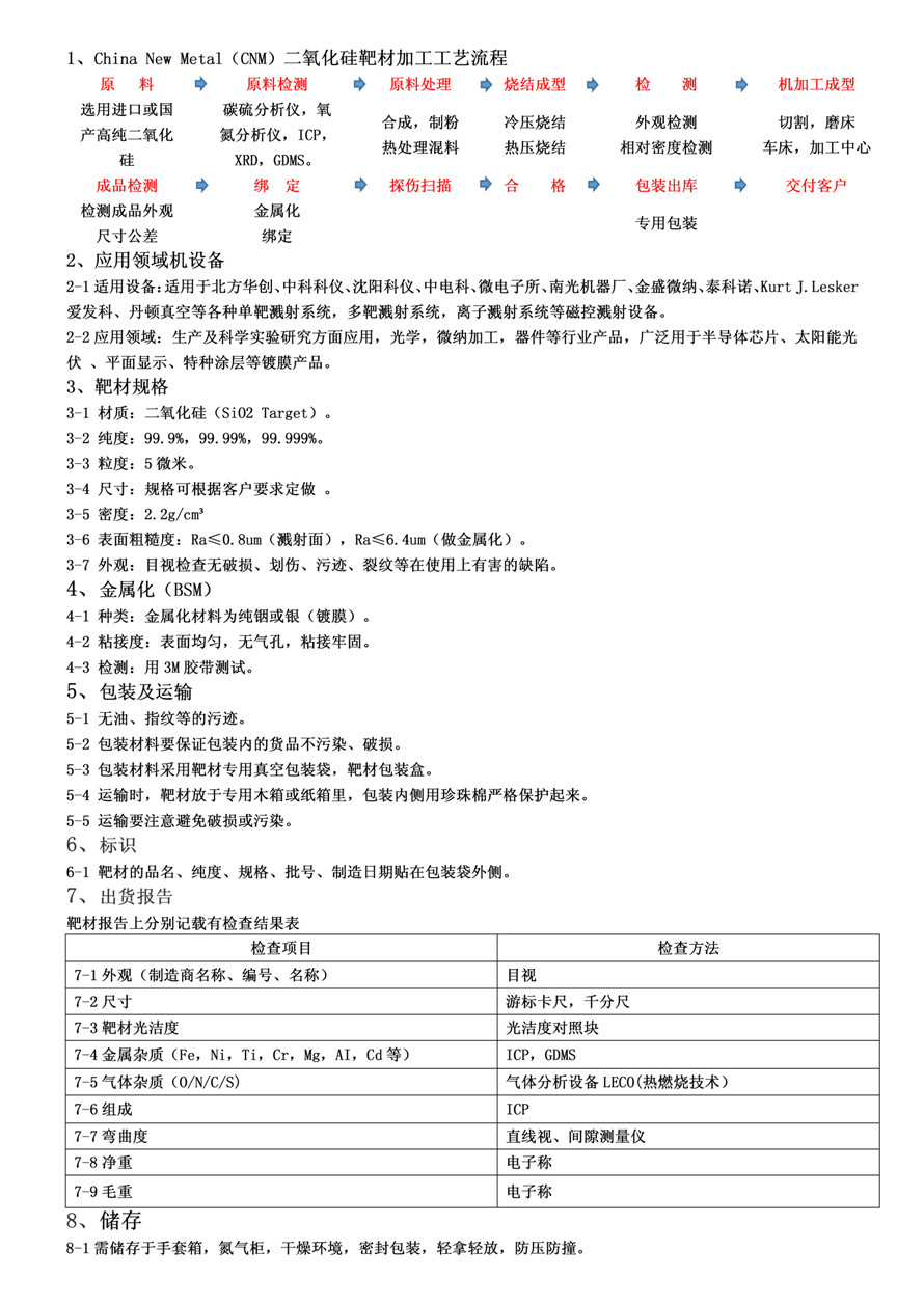 177.产品描述--二氧化硅靶材_01.jpg