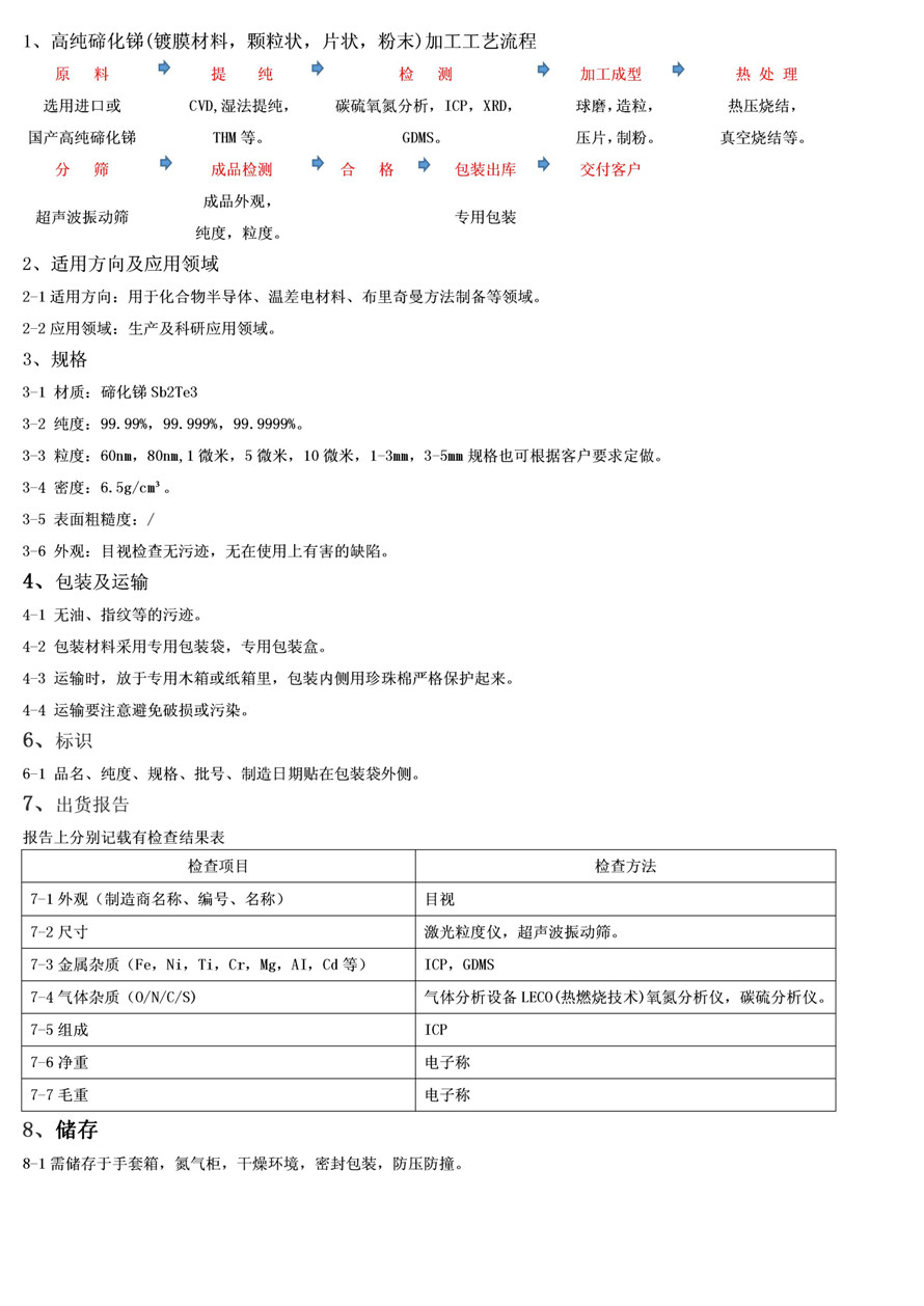 141.产品描述--碲化锑_01.jpg