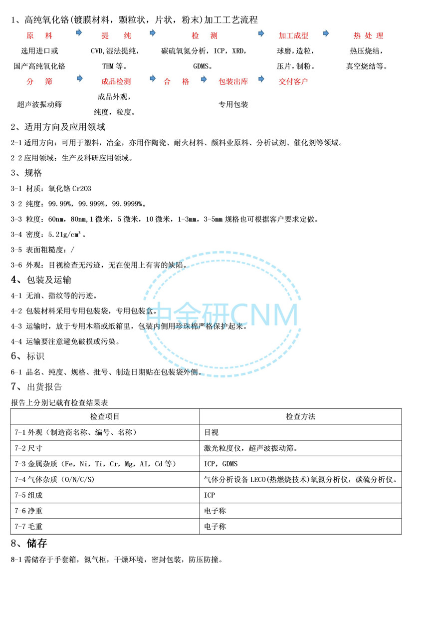 106.产品描述--氧化铬_01.jpg