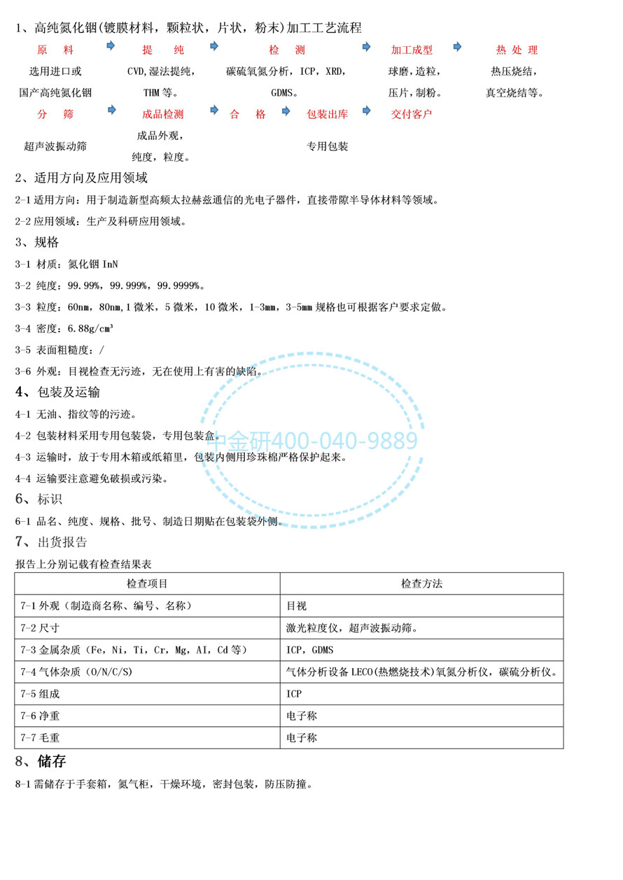 227.产品描述--氮化铟_01。没有.jpg