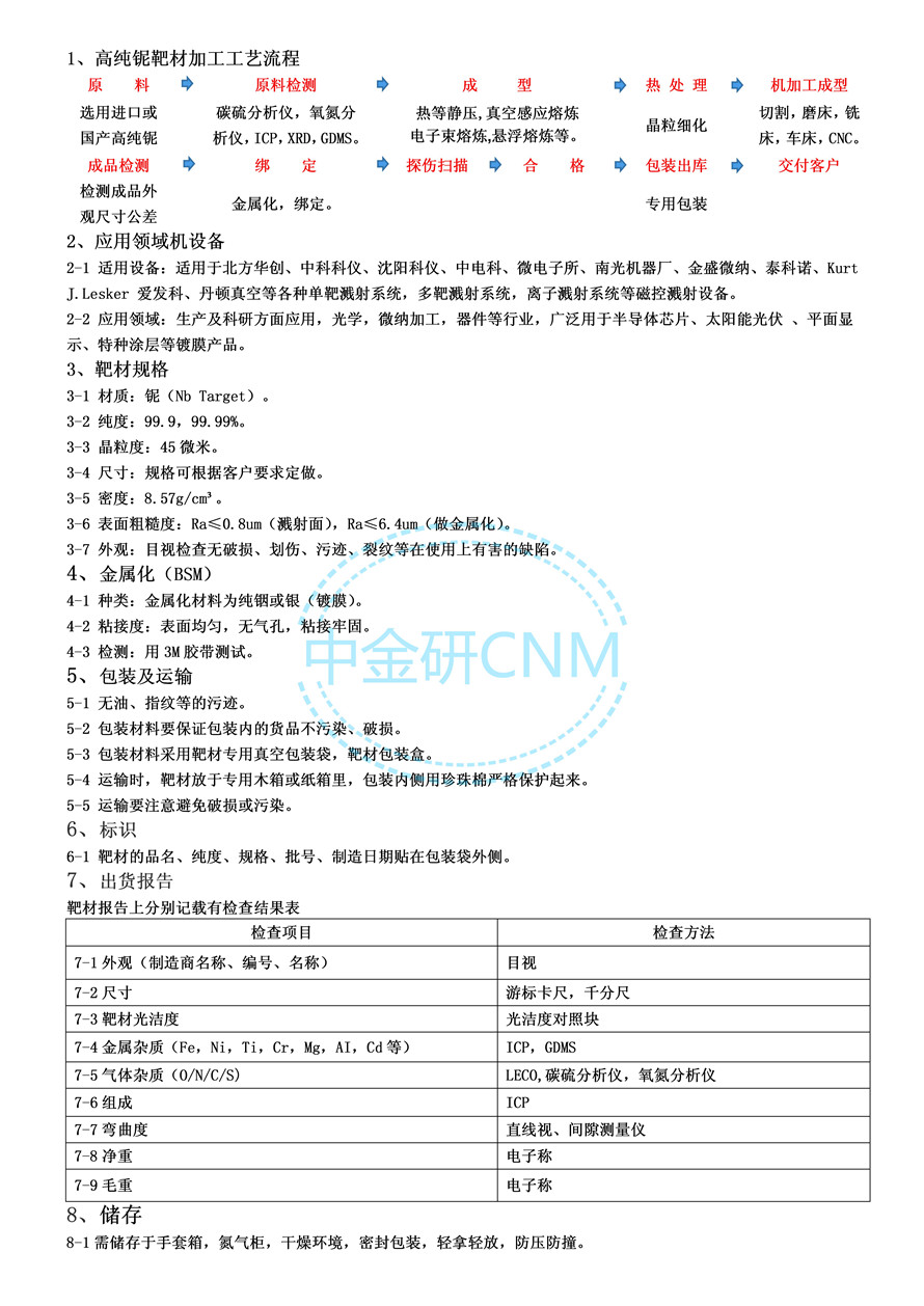31.产品描述-铌靶材_01.jpg